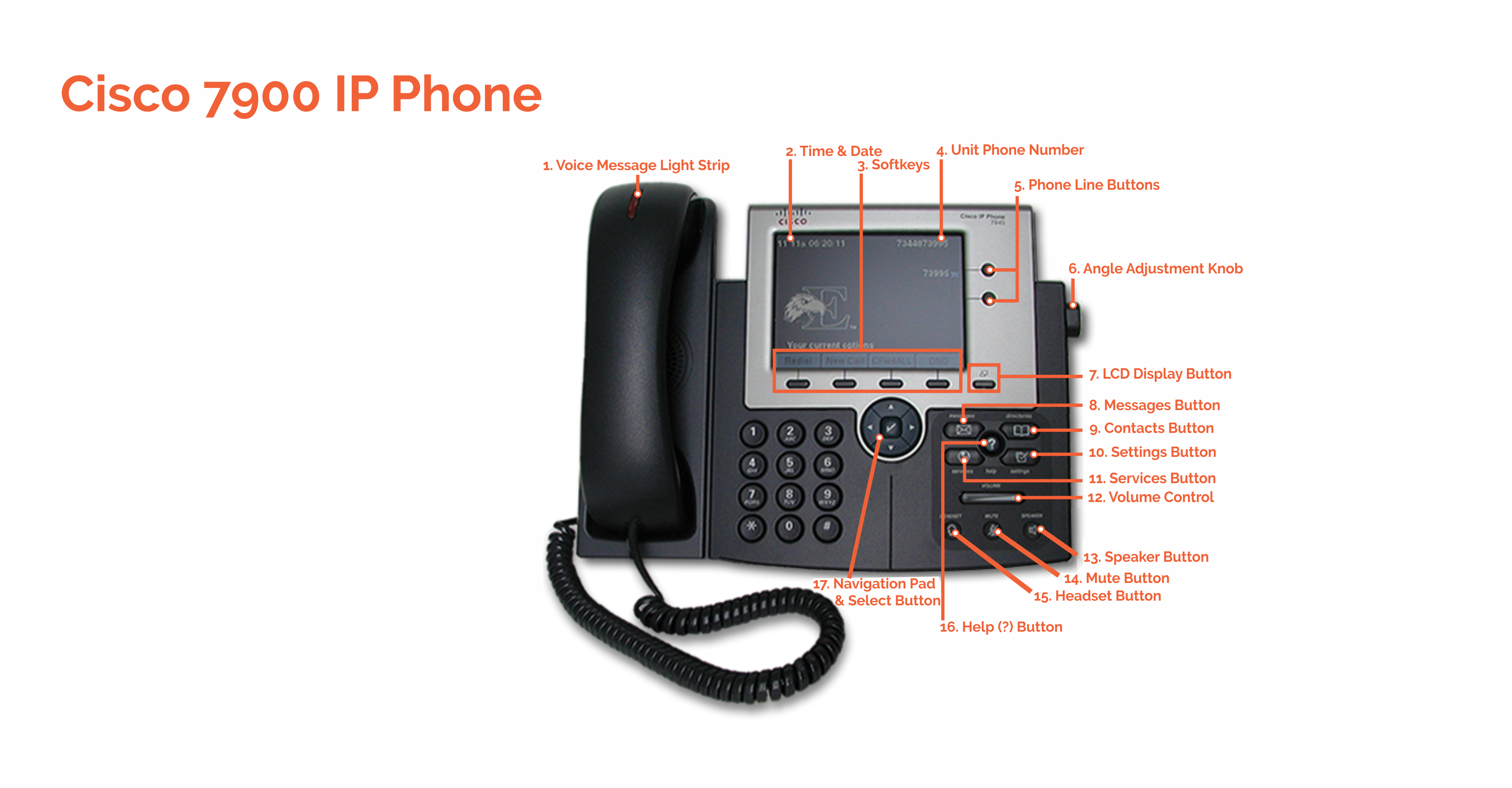 cisco ip phone customer service